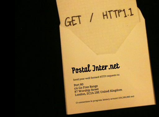 Postal Inter.net